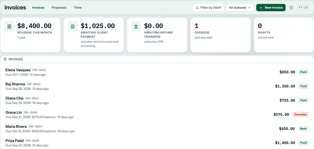Invoices with this month's revenue and paid, sent and overdue statuses